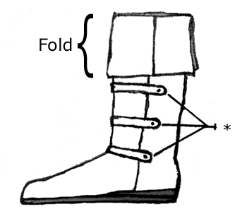 fold
